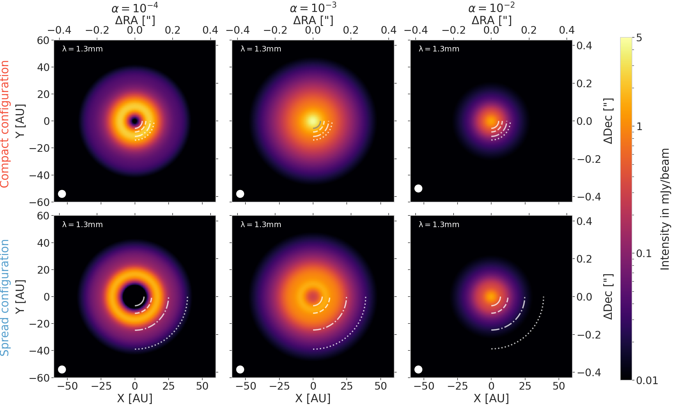 Images at λ = 1.3mm with a MMSN aspect ratio