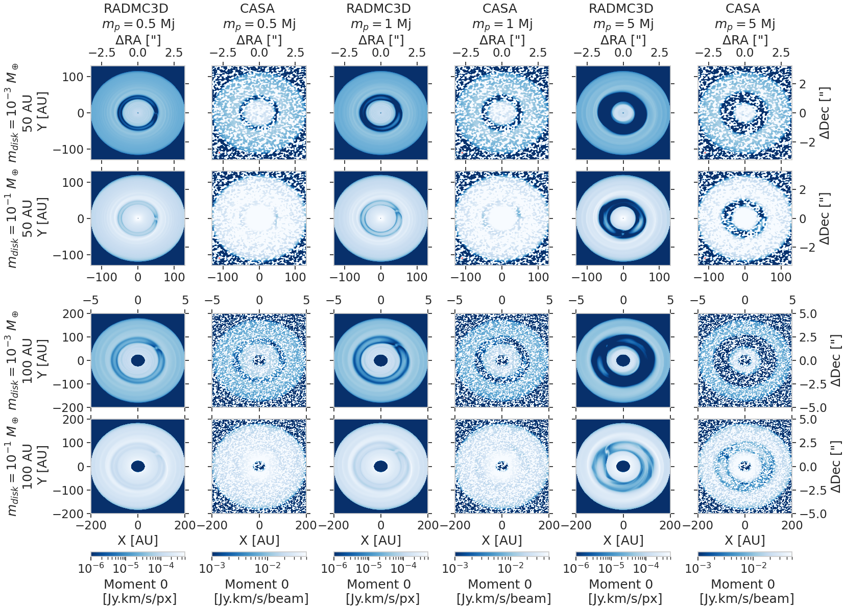 Mass ratios for different alpha viscosities and different initial configuration